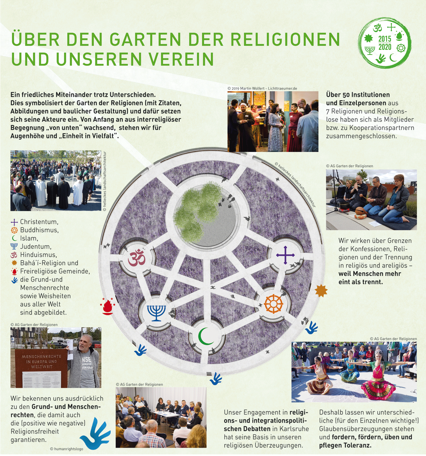 7 Gartenplan Flyer